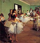 Edgar Degas Wall Art - The Dance Class II
